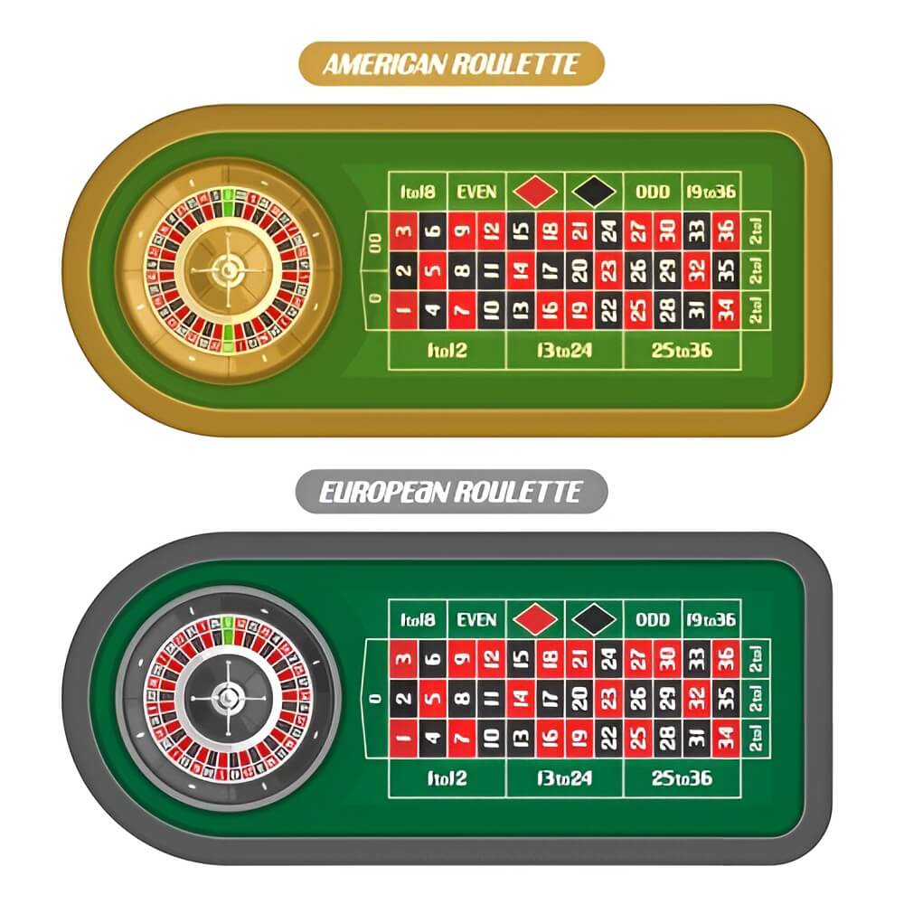 ruleta online franta